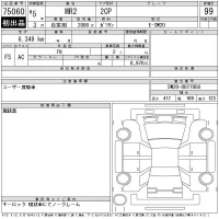 Toyota MR2 лот № 75060 оценка 99  с аукциона в Японии 10
