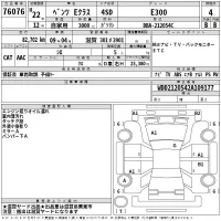 Mercedes-Benz E CLASS лот № 76076 оценка 4  с аукциона в Японии 2