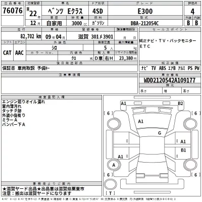 Mercedes-Benz E CLASS  с аукциона в Японии