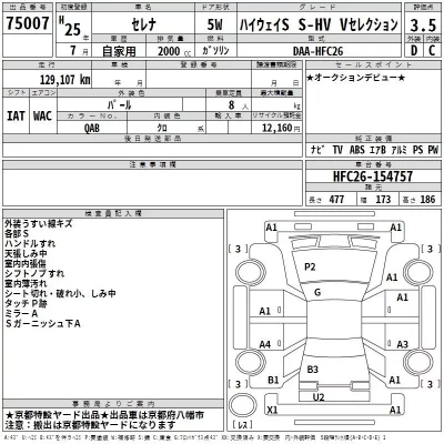 Nissan SERENA  с аукциона в Японии