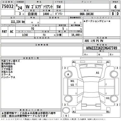 Volkswagen GOLF VARIANT  с аукциона в Японии