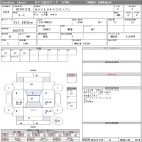 Nissan CARAVAN VAN лот № 3610 оценка 3  с аукциона в Японии 8