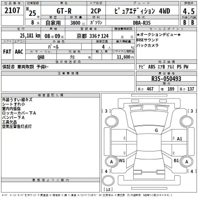 Nissan GT-R  с аукциона в Японии