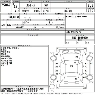 Honda STREAM  с аукциона в Японии