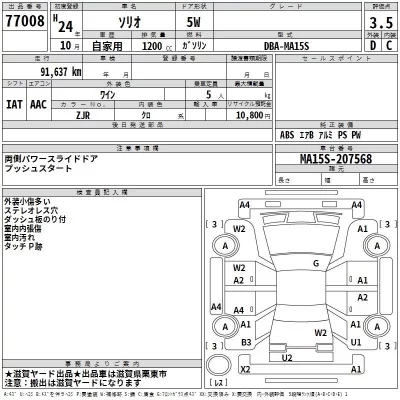 Suzuki SOLIO  с аукциона в Японии