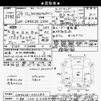 Nissan CARAVAN VAN лот № 2192 оценка R  с аукциона в Японии 9