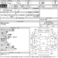 Toyota RUSH лот № 5619 оценка R  с аукциона в Японии 11