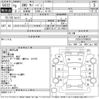 GM CHEVROLET SUBURBAN лот № 5632 оценка 3  с аукциона в Японии 10