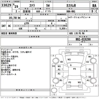 Subaru STELLA  с аукциона в Японии