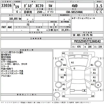 Volvo XC70  с аукциона в Японии