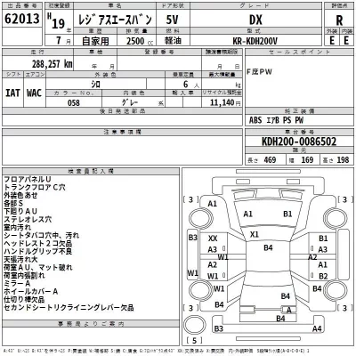 Toyota REGIUS ACE VAN  с аукциона в Японии