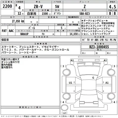 Honda ZR-V  с аукциона в Японии