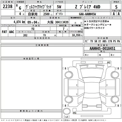 Toyota VELLFIRE  с аукциона в Японии