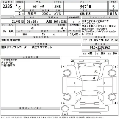 Honda CIVIC  с аукциона в Японии