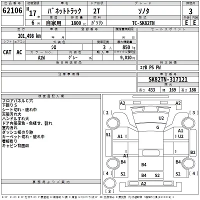 Nissan VANETTE TRUCK  с аукциона в Японии