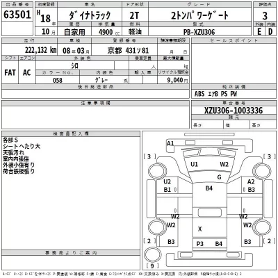 Toyota DYNA  с аукциона в Японии
