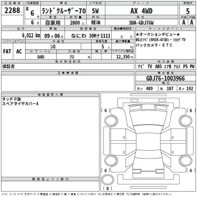 Toyota LAND CRUISER  с аукциона в Японии