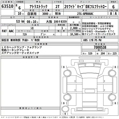 Nissan ATLAS  с аукциона в Японии