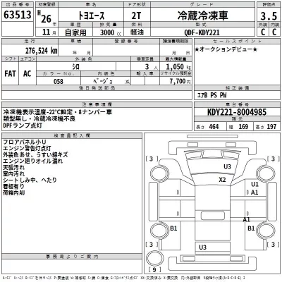 Toyota TOYOACE  с аукциона в Японии