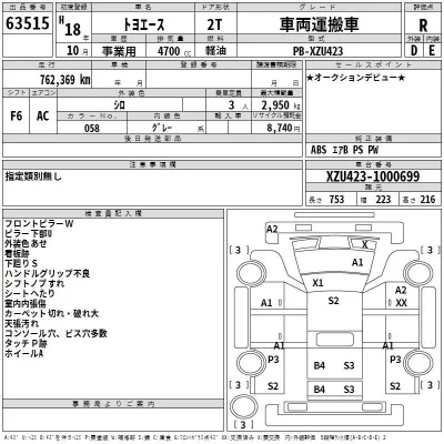 Toyota TOYOACE  с аукциона в Японии