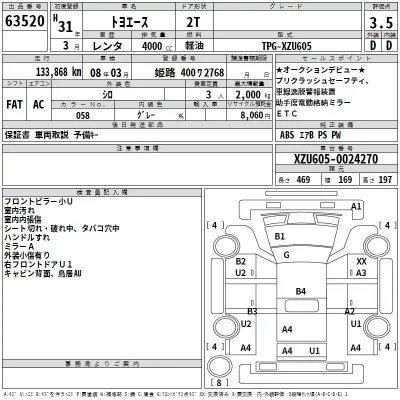 Toyota TOYOACE  с аукциона в Японии
