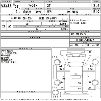 Isuzu ELF  с аукциона в Японии