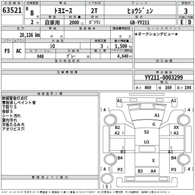 Toyota TOYOACE  с аукциона в Японии