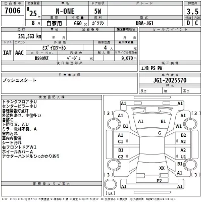 Honda N ONE  с аукциона в Японии