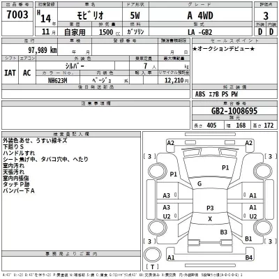 Honda MOBILIO  с аукциона в Японии