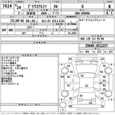 Toyota PRIUS ALPHA  с аукциона в Японии
