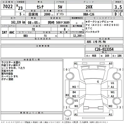 Nissan SERENA  с аукциона в Японии