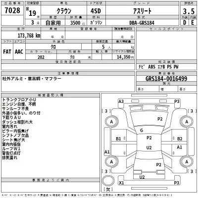 Toyota CROWN  с аукциона в Японии