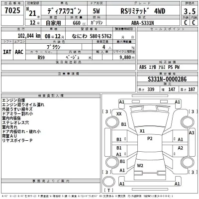 Subaru GOLF ALLTRACK  с аукциона в Японии