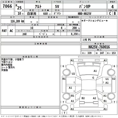 Suzuki ALTO VAN  с аукциона в Японии