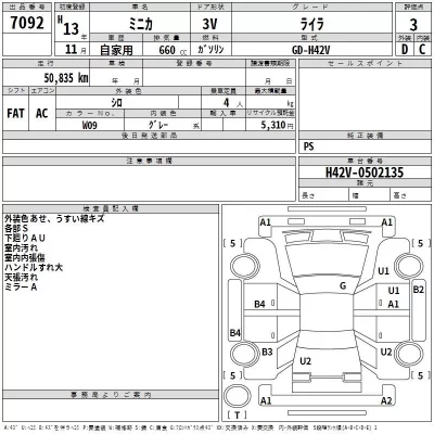 Mitsubishi MINICA  с аукциона в Японии