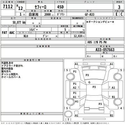 Nissan CEFIRO  с аукциона в Японии