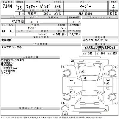 Fiat PANDA  с аукциона в Японии