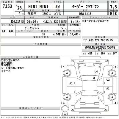 BMW MINI  с аукциона в Японии