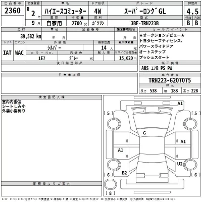 Toyota HIACE  с аукциона в Японии