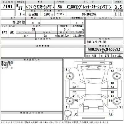 Mercedes-Benz C CLASS WAGON  с аукциона в Японии