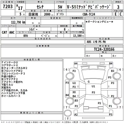 Nissan SERENA  с аукциона в Японии