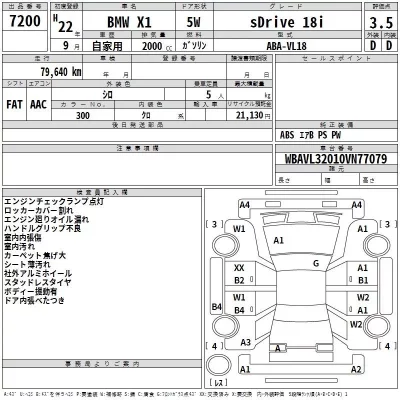 BMW X1  с аукциона в Японии