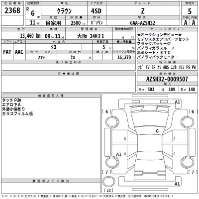 Toyota CROWN  с аукциона в Японии