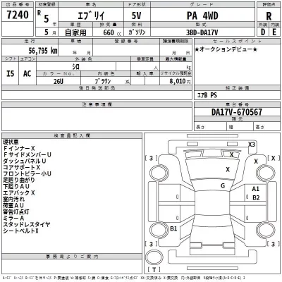 Suzuki EVERY  с аукциона в Японии