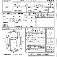Toyota PASSO лот № 1007 оценка R  с аукциона в Японии 3