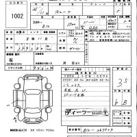 Nissan CUBE лот № 1002 оценка 3.5  с аукциона в Японии 5