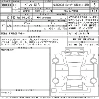 Mercedes-Benz GLB лот № 38033 оценка 5  с аукциона в Японии 11
