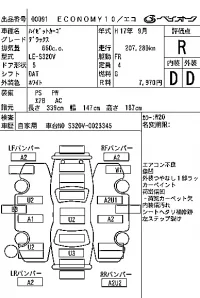 Daihatsu HIJET VAN лот № 91 оценка R  с аукциона в Японии 5