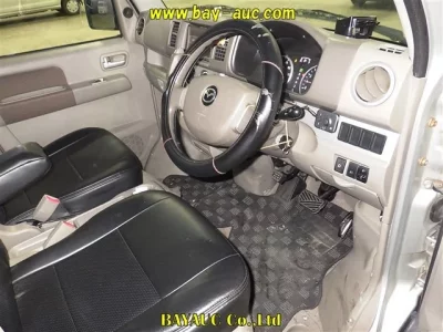 Mazda SCRUM  с аукциона в Японии