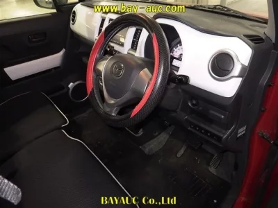 Mazda FLAIR  с аукциона в Японии